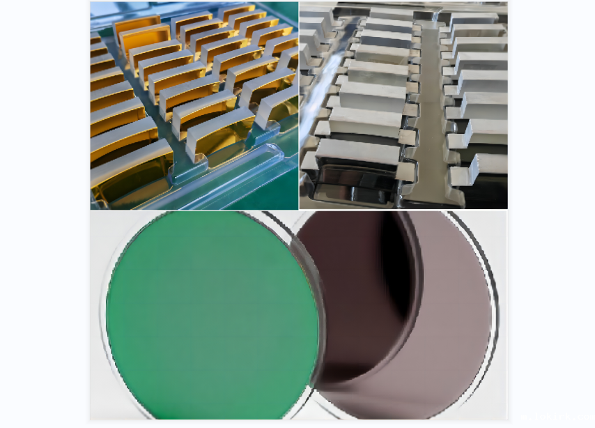 核心技术 核心技术